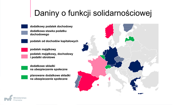 Mapa Europu wraz z zaznaczonymi daninami o funkcji solidarnościowej  