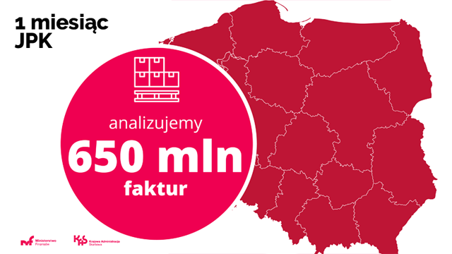 Mapa Polski z podziałem administracyjnym w tym napis „650 milionów faktur