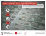 Infografika: walka z przestępczością białych kołnierzyków