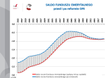 Saldo funduszu emerytalnego przed i po reformie OFE (w latach 2015-2060)