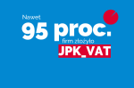 Informacja na grafice „95 procent firm złożyło JPK_VAT